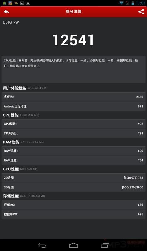 mt8312 benchmark