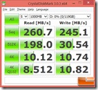 SanDisk Extreme USB 3.0 Flash Drive benchmark