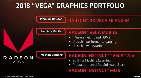 AMD Vega 20 graphics cards