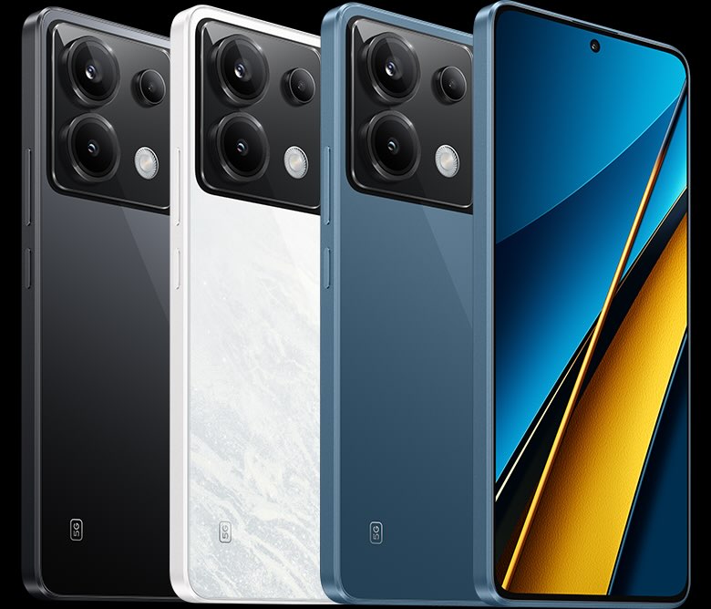 Poco X6 5G TWRP custom recovery download
